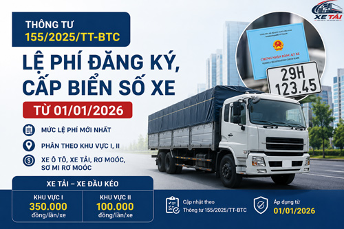 Lệ phí đăng ký, cấp biển số xe 2026 theo Thông tư 155/2025/TT-BTC
